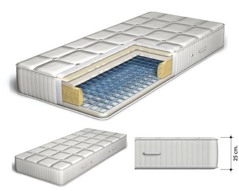 Non perderti l'inaugurazione del 14 settembre presso il nostro showroom .. trova il tuo materasso!